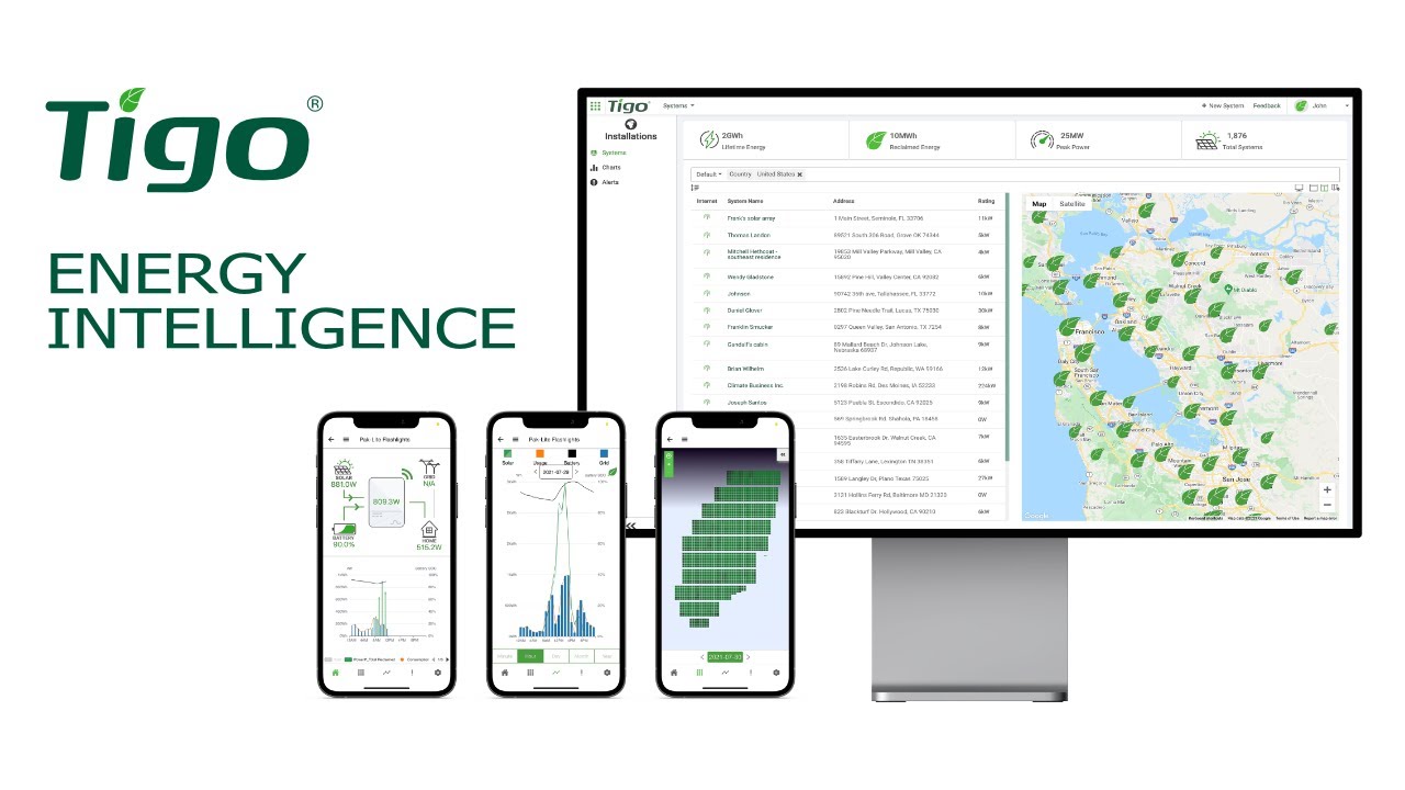 Simplify solar fleet management with Tigo Energy Intelligence